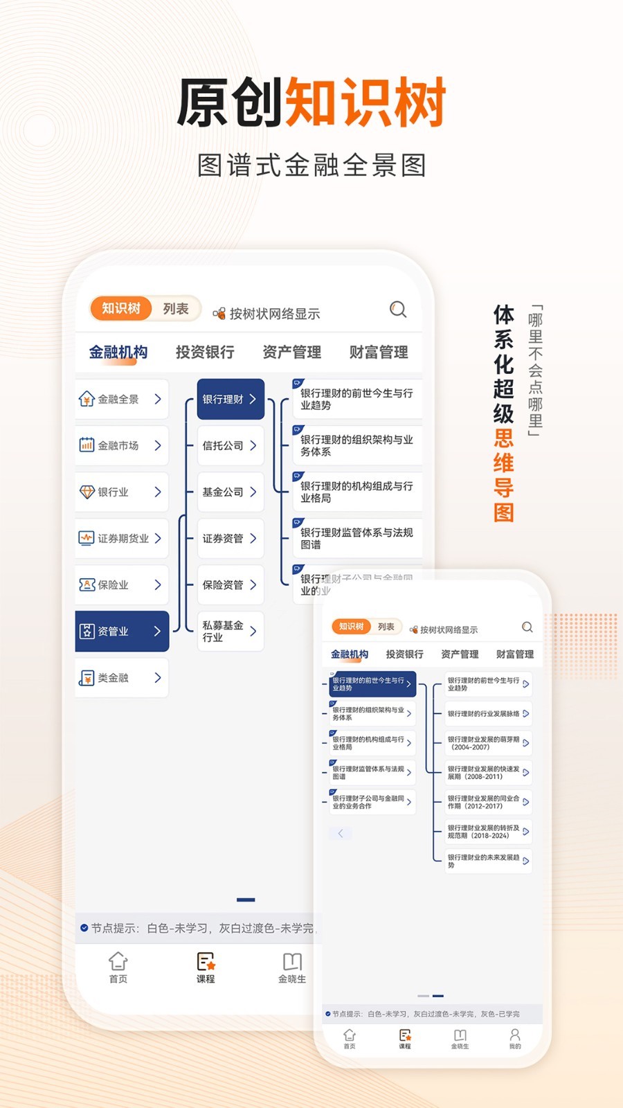 资管云app展示图2