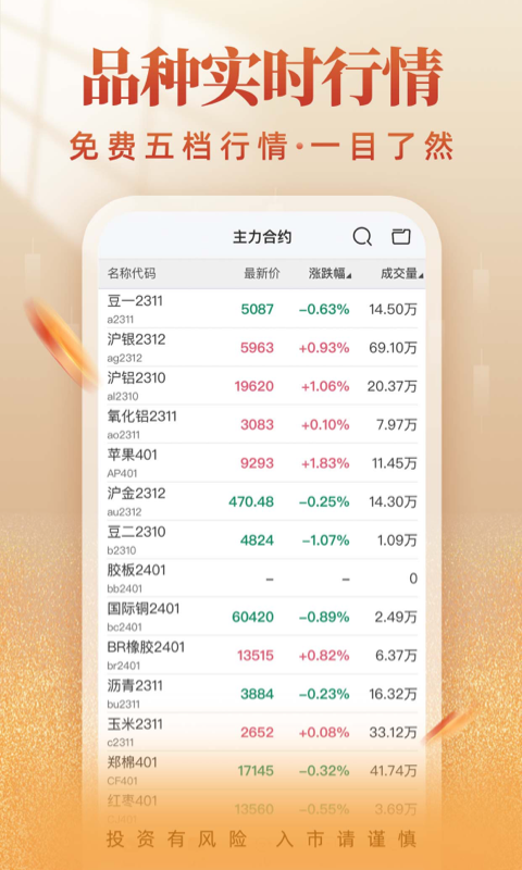 金瑞期货app展示图4