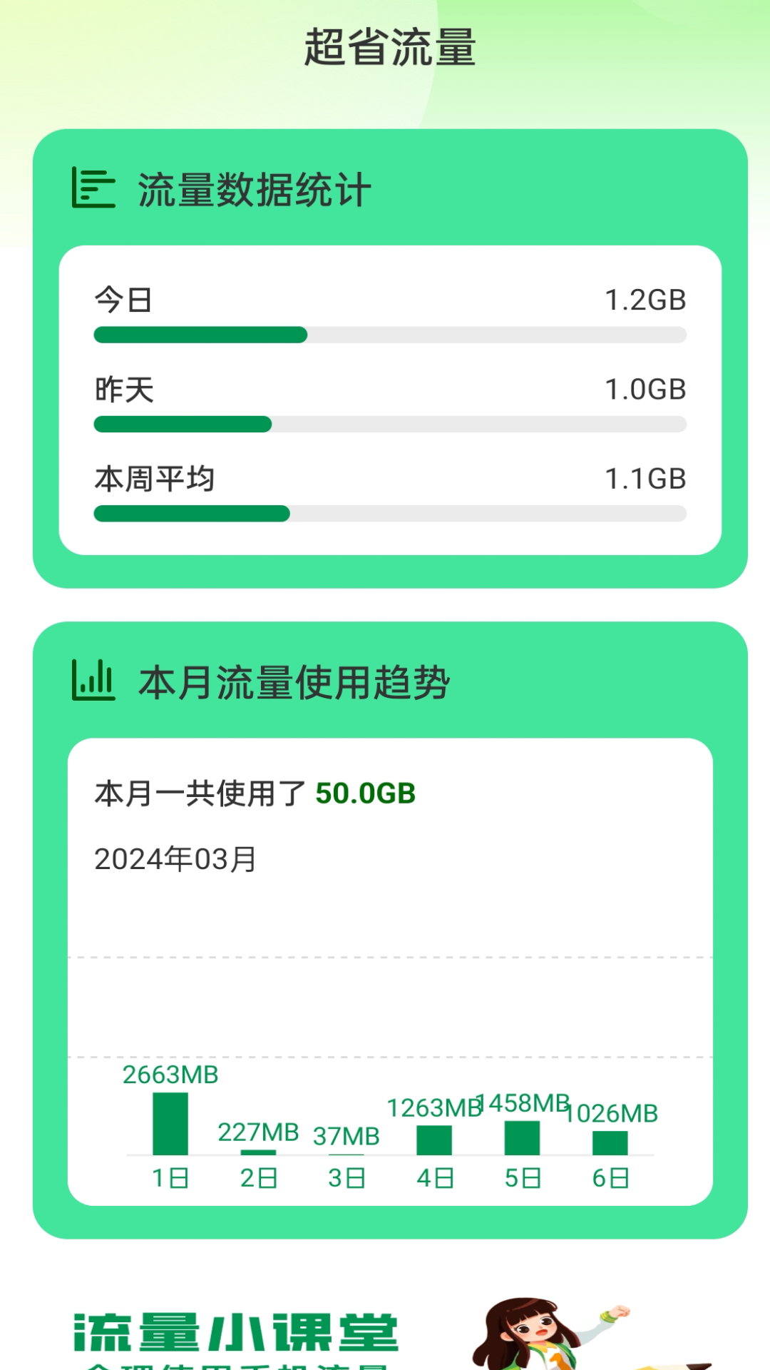 超省流量展示图2