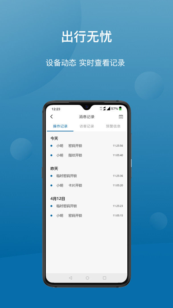 Philips EasyKey Plus展示图2