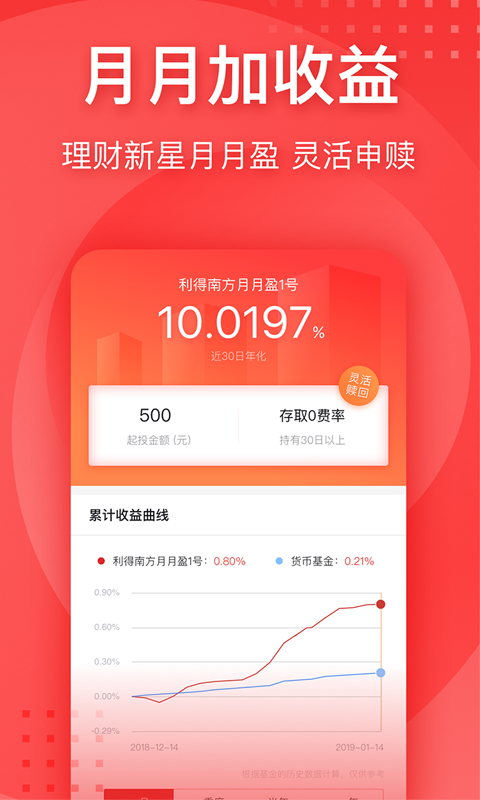 利得基金app展示图2