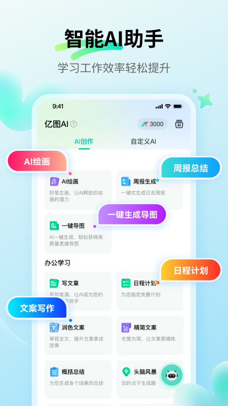 MindMaster思维导图展示图2