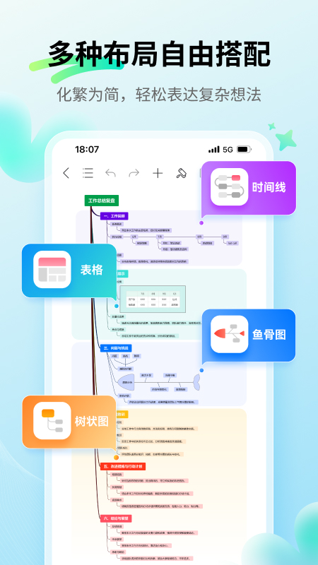 MindMaster思维导图展示图3