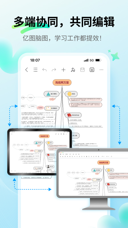 MindMaster思维导图展示图1