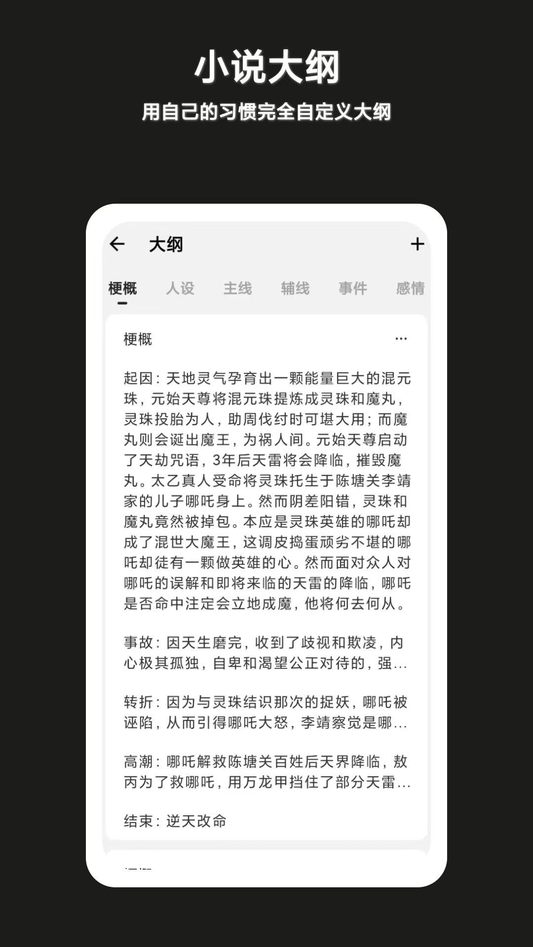 闭关写作展示图3