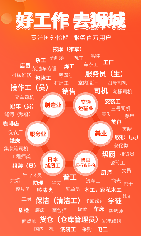 去狮城展示图1