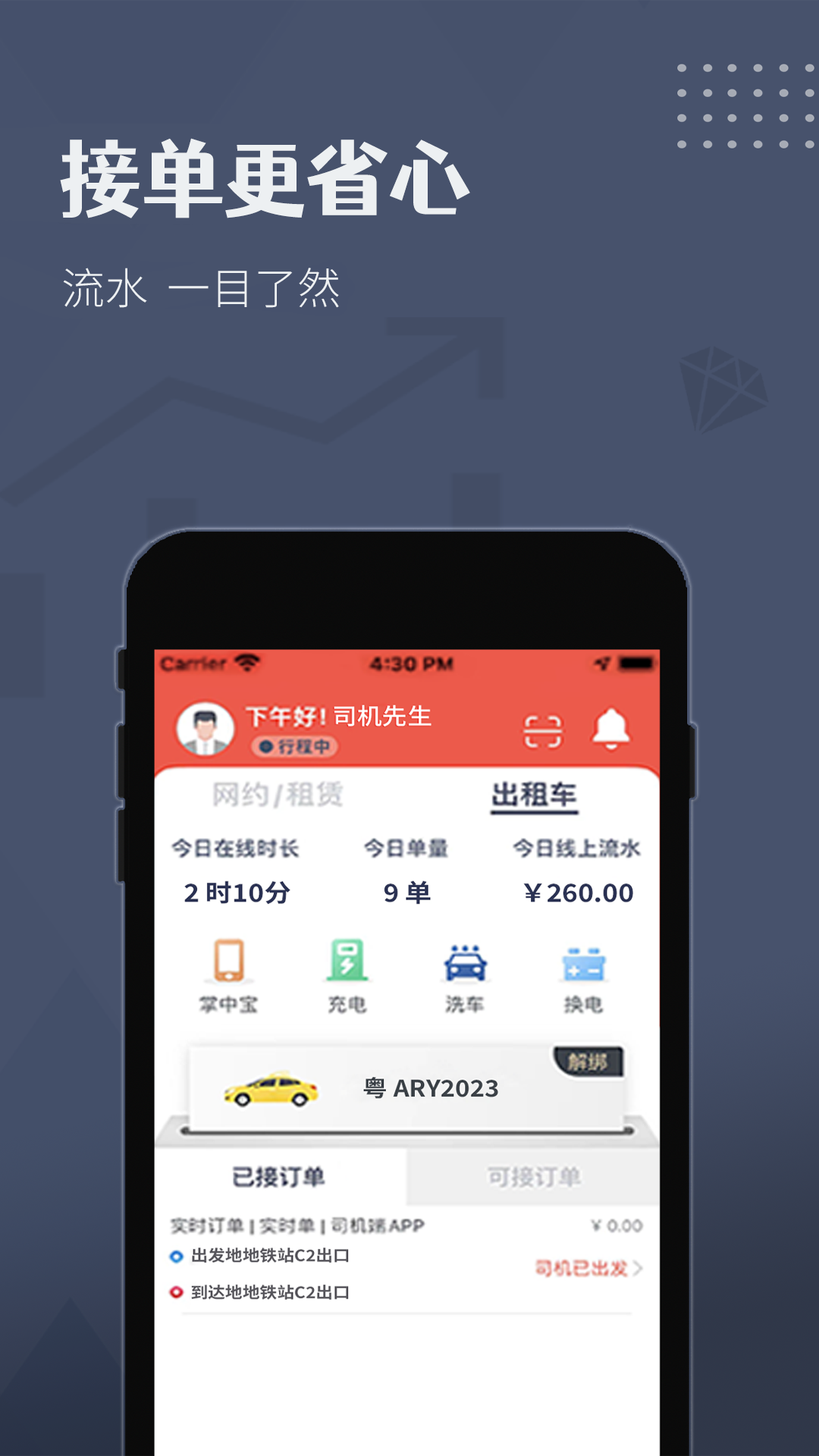 如约出行司机端展示图1
