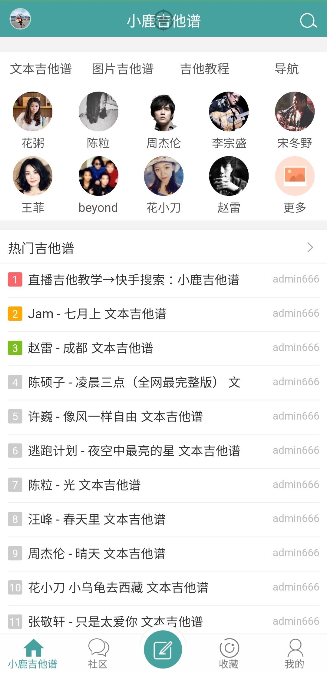 小鹿吉他谱展示图1
