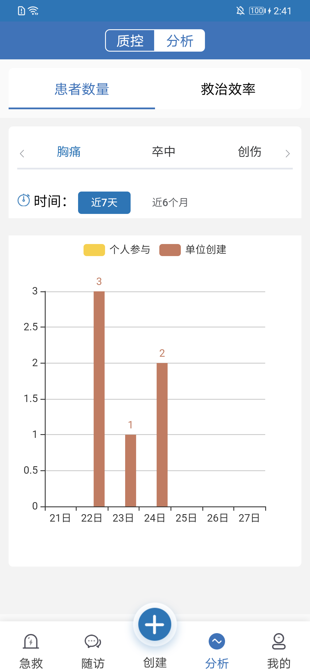急救绿道展示图3
