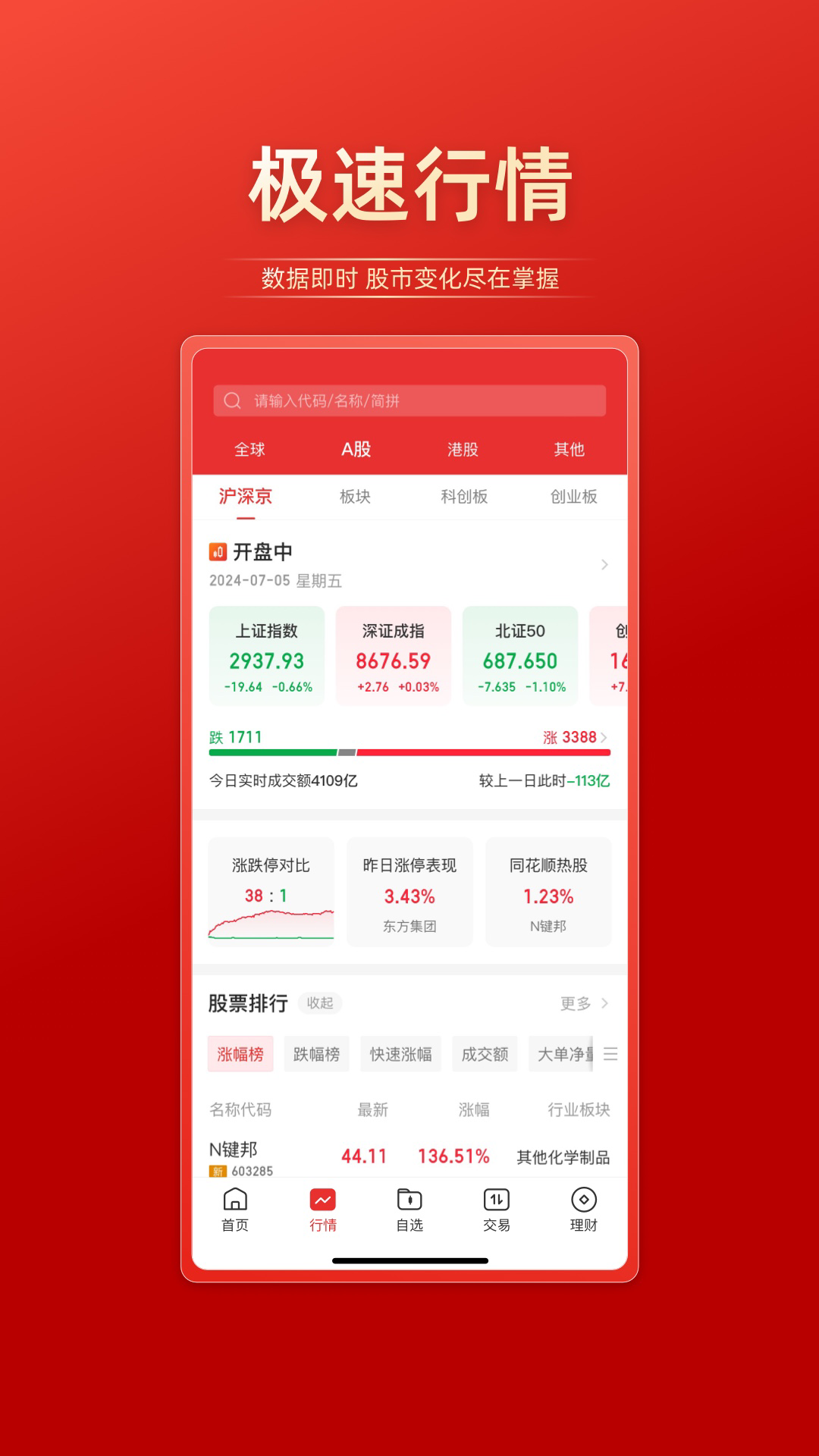 联储证券app展示图2