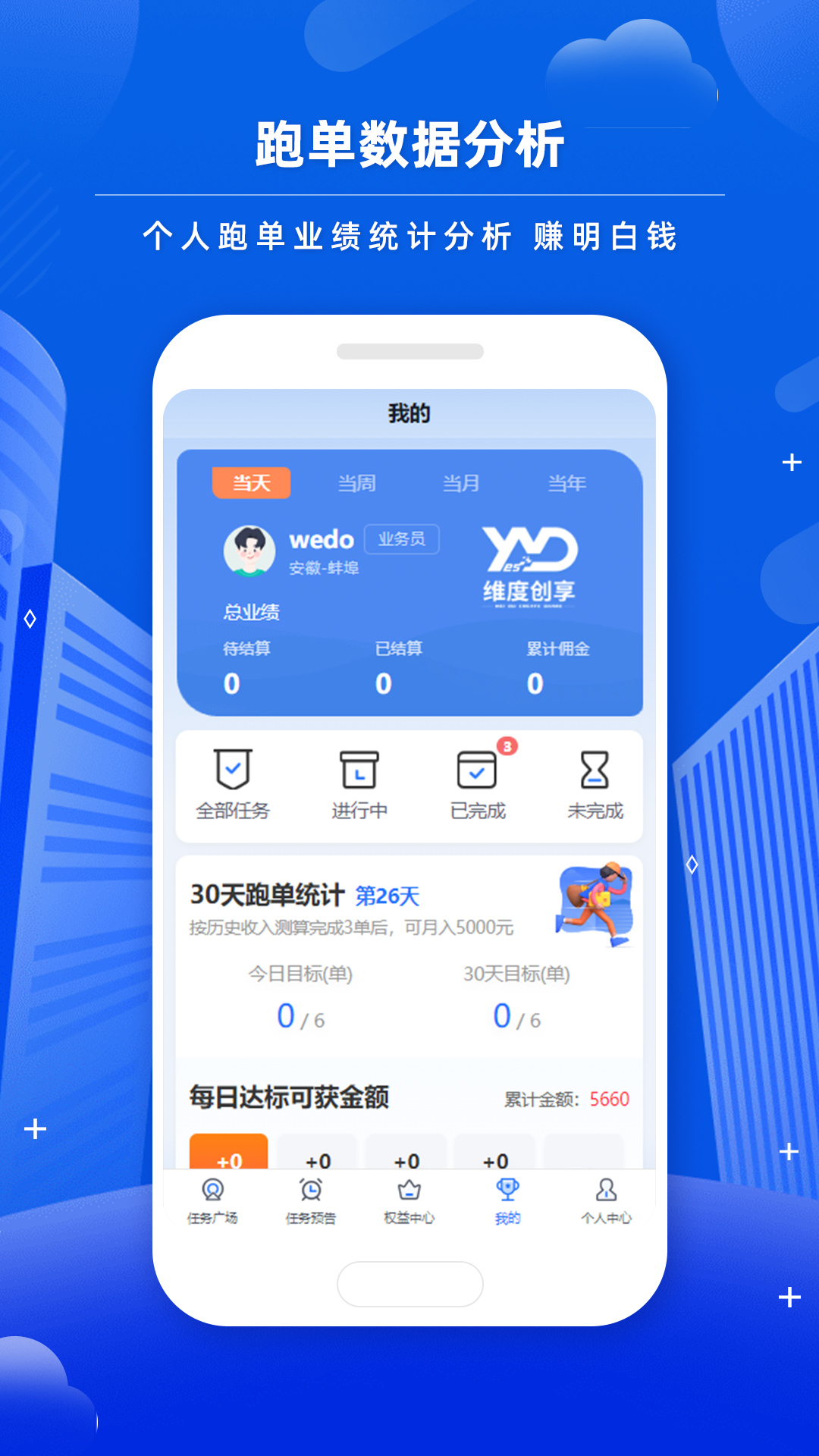 药创享展示图3