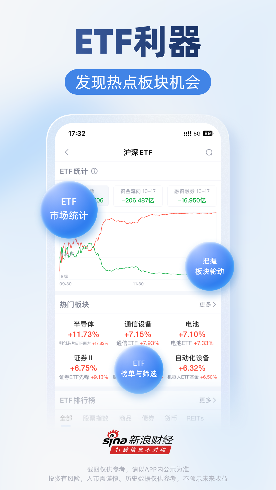 新浪财经app展示图4