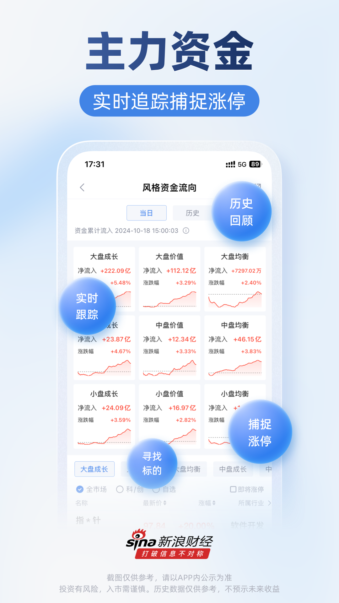 新浪财经app展示图2