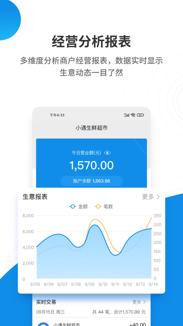 盛意旺展示图2