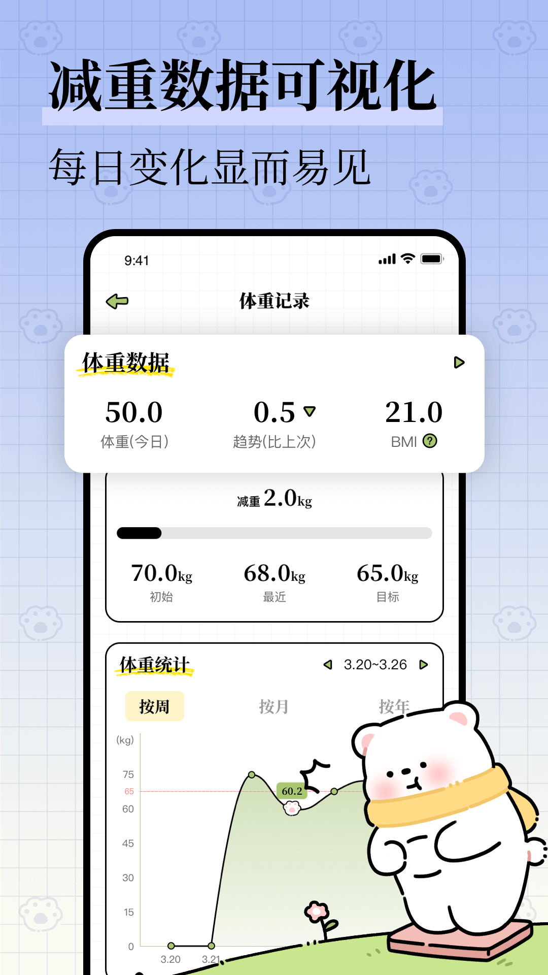 每日减脂app展示图4