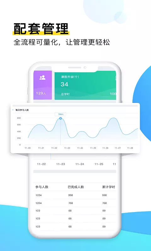 安知app展示图4