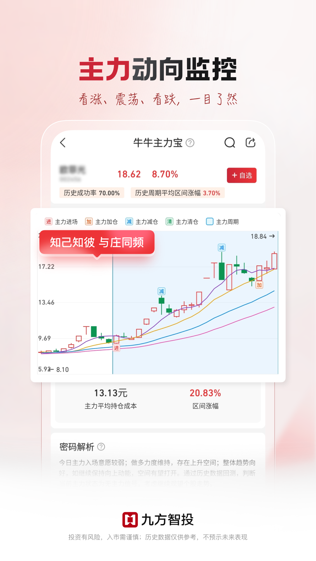 九方智投app展示图4