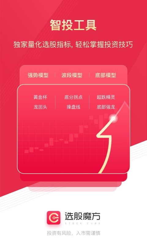 选股魔方app展示图3
