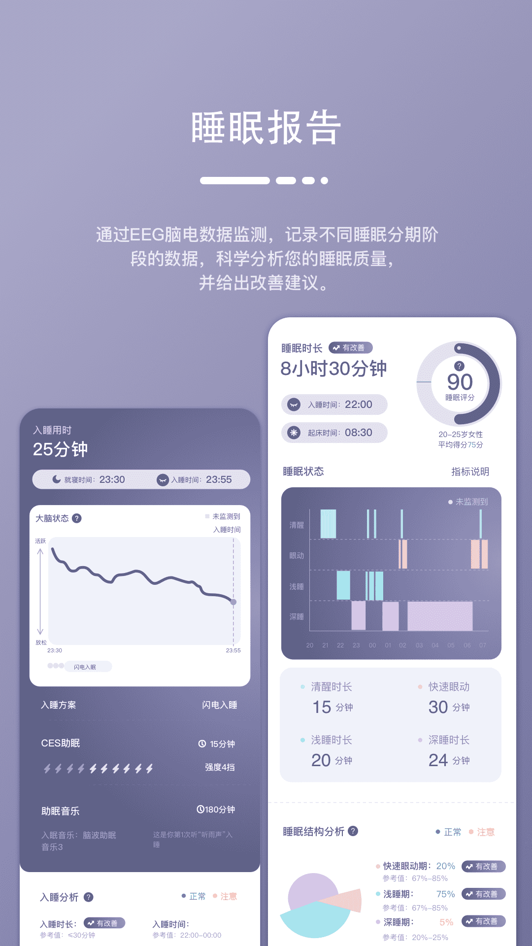 深海豚Easleep展示图4