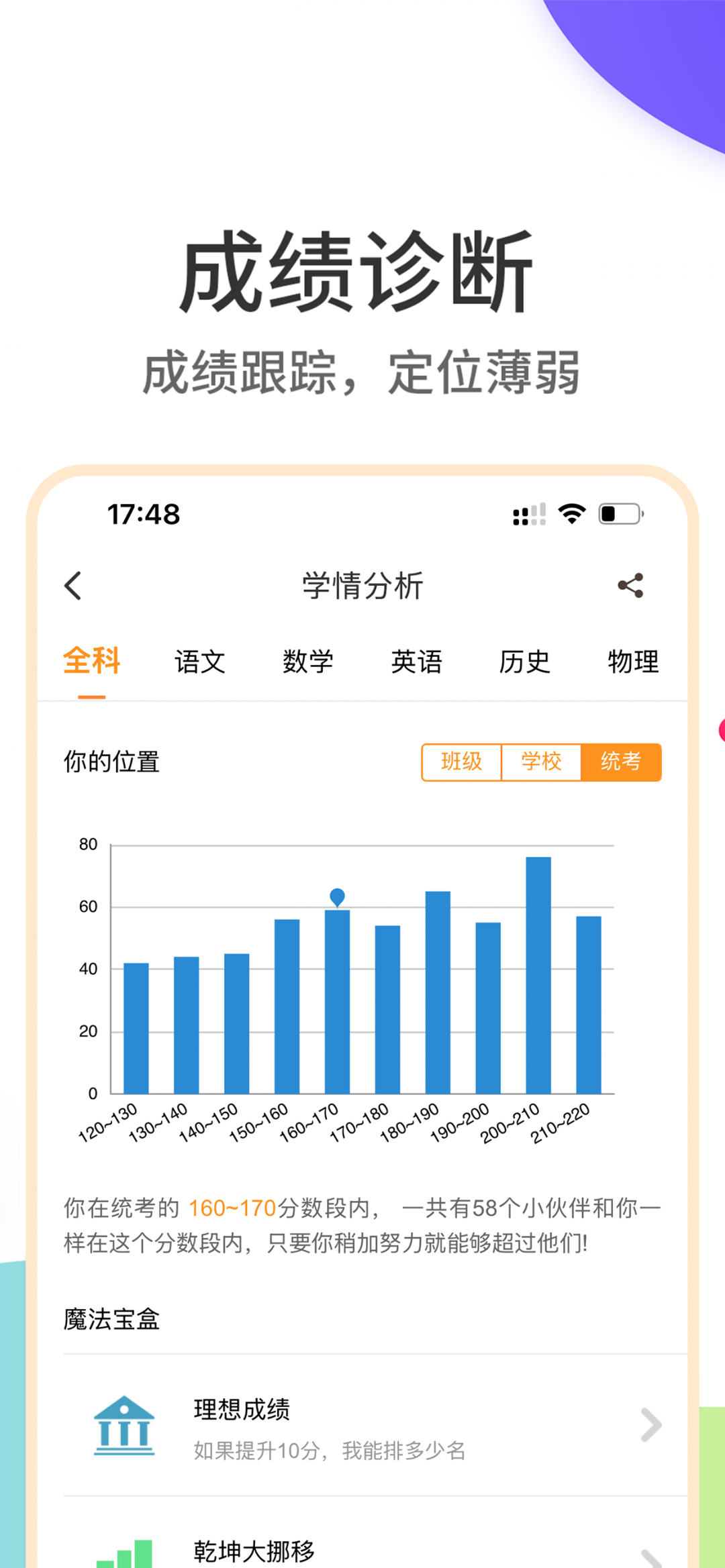 云成绩展示图2