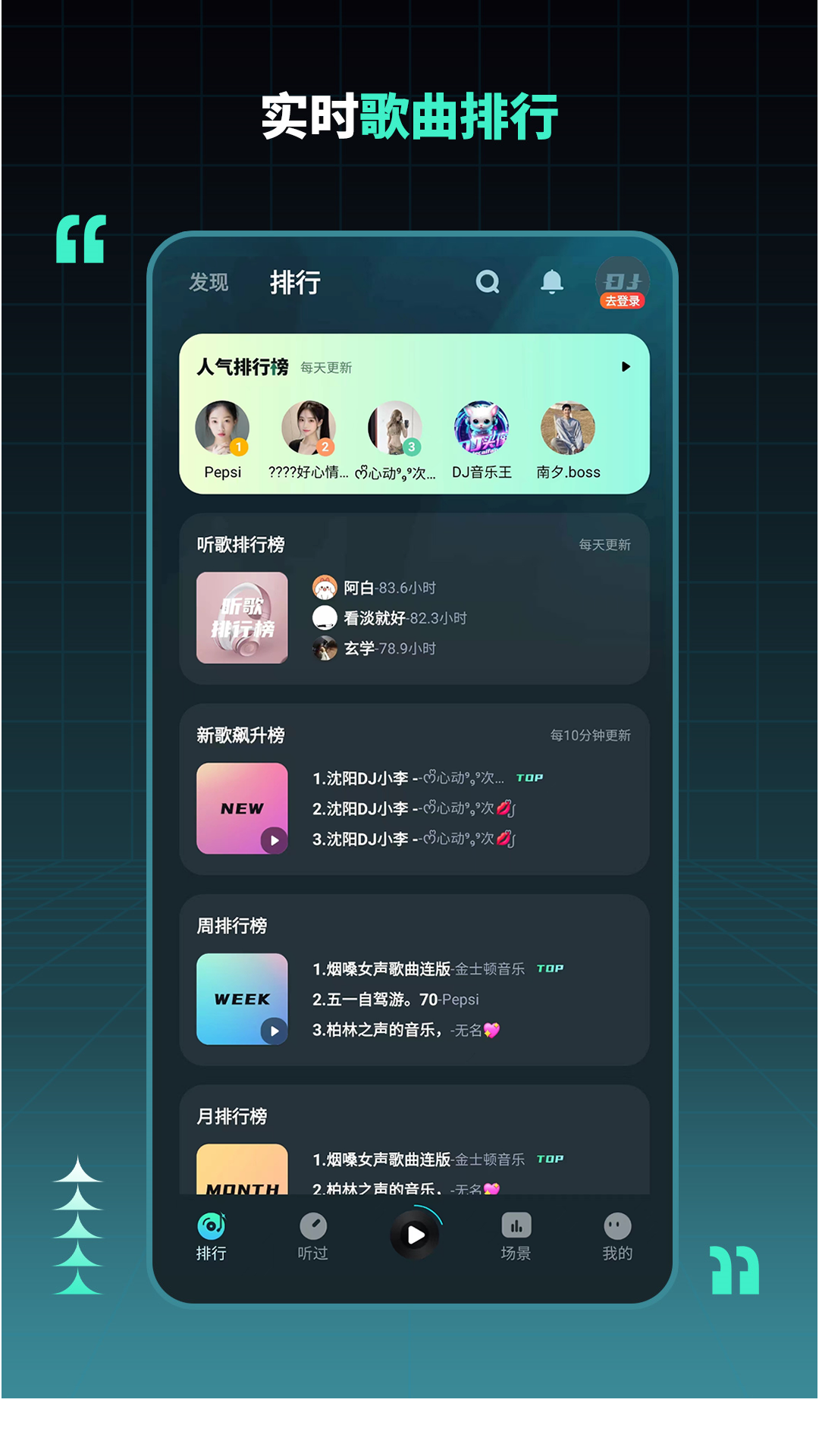 DJ串烧集展示图4