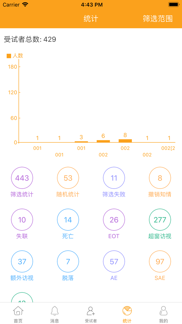 O Trial Plus展示图4