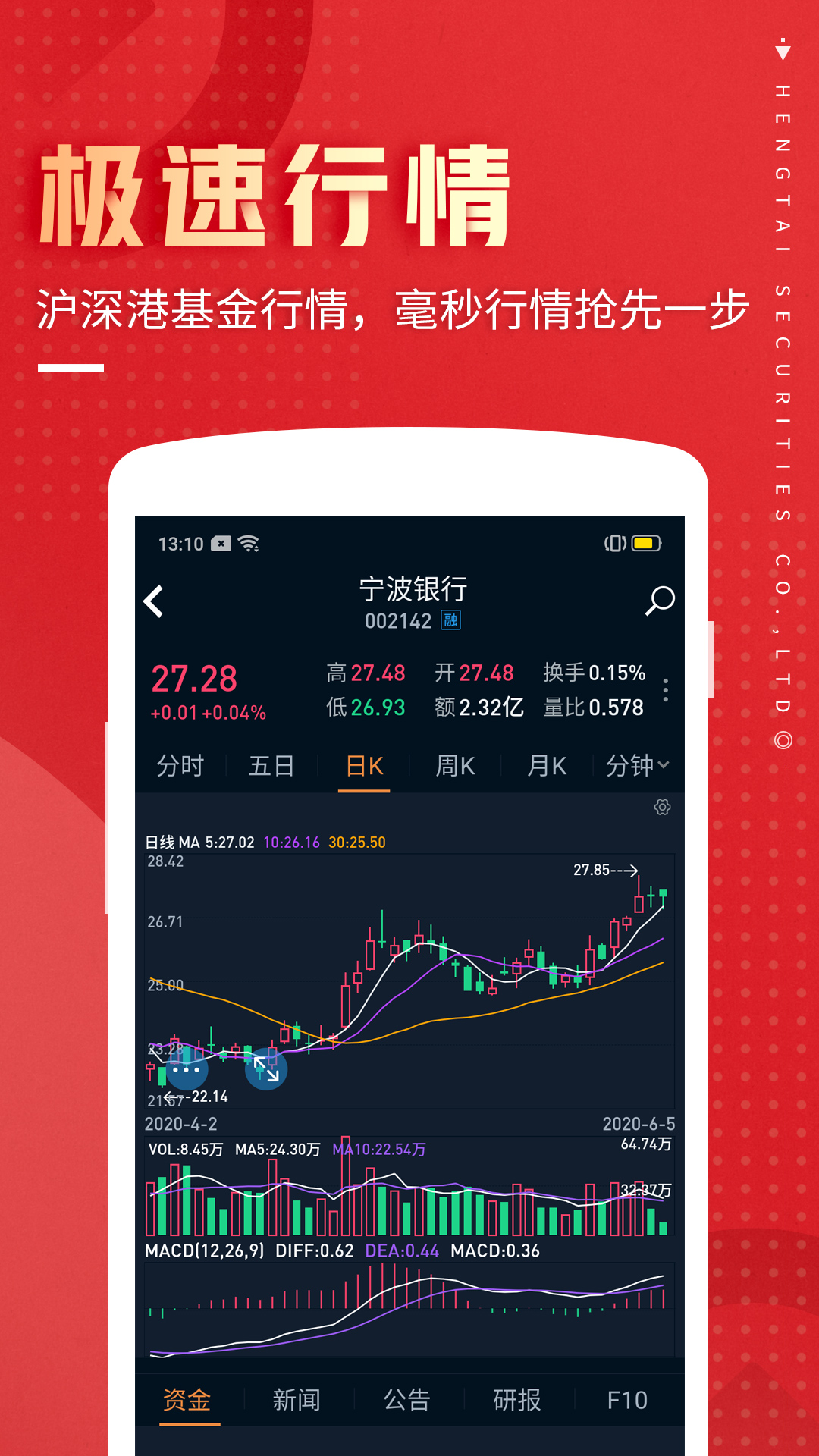 恒泰九点半展示图2