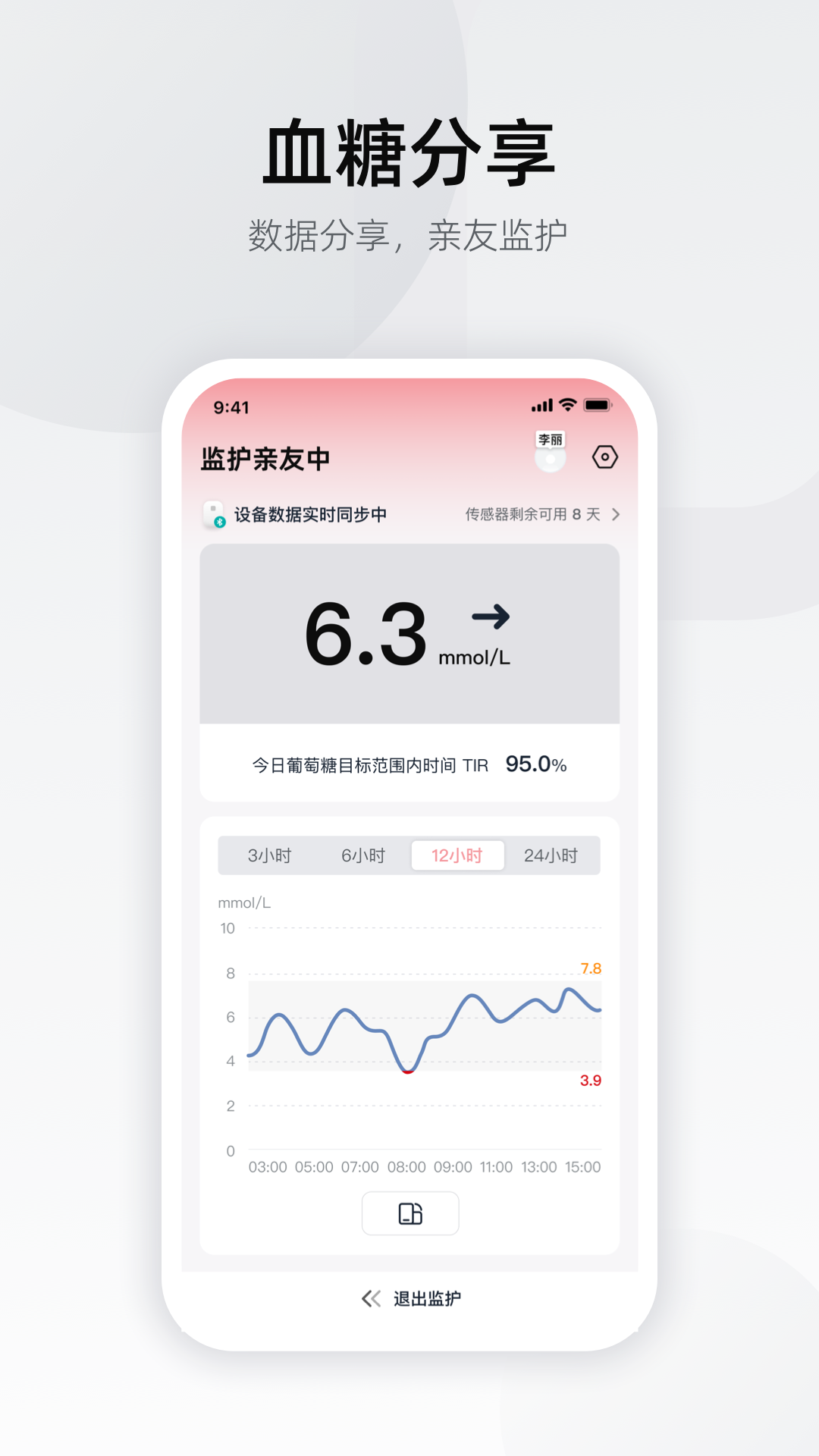 硅基轻享app展示图3