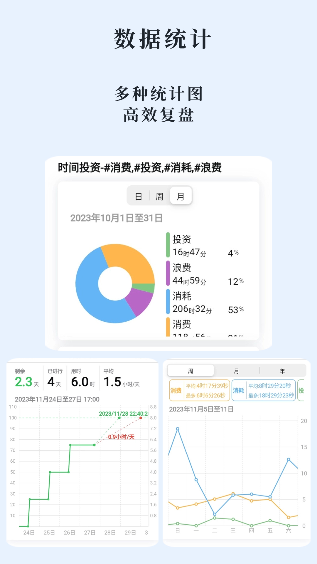 时光伴侣app展示图4