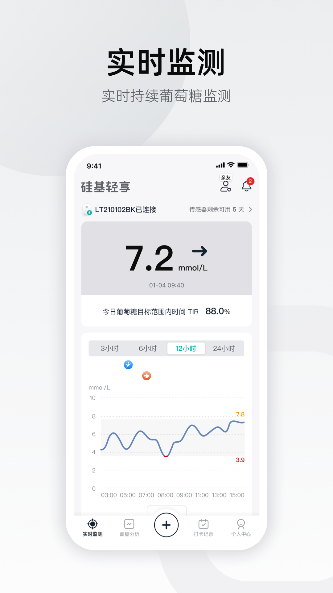 硅基轻享app展示图1