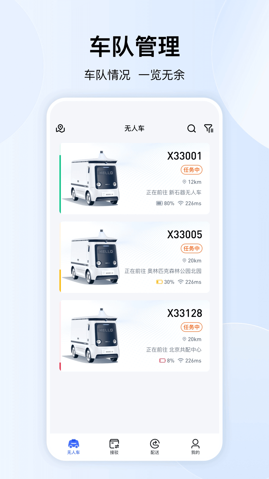 新石器准时达展示图2