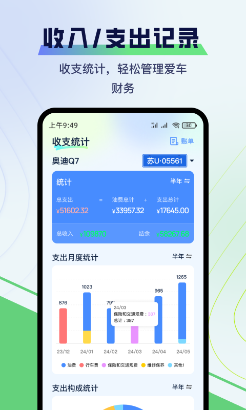 哈利油耗app展示图3