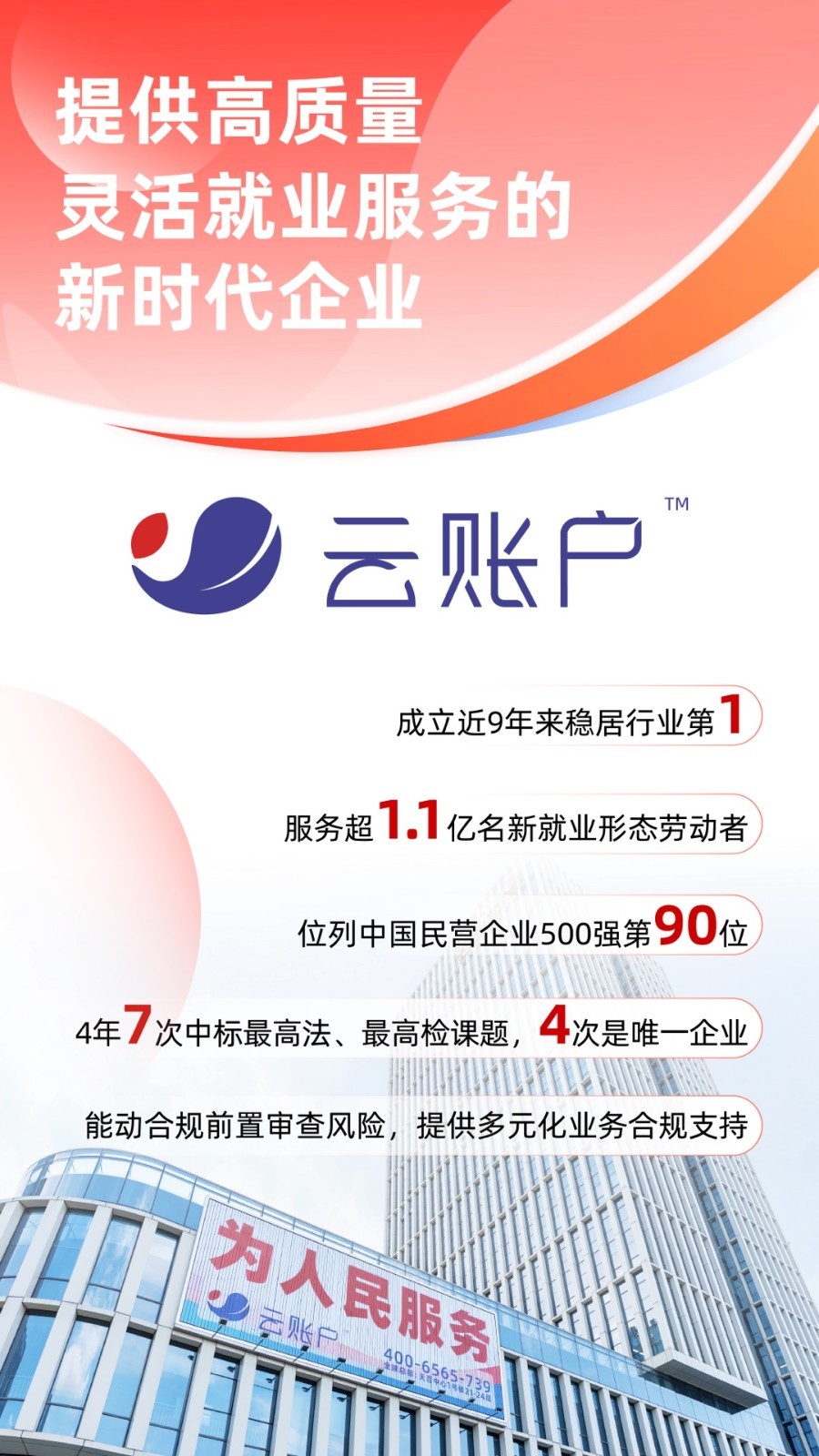 云账户app展示图1
