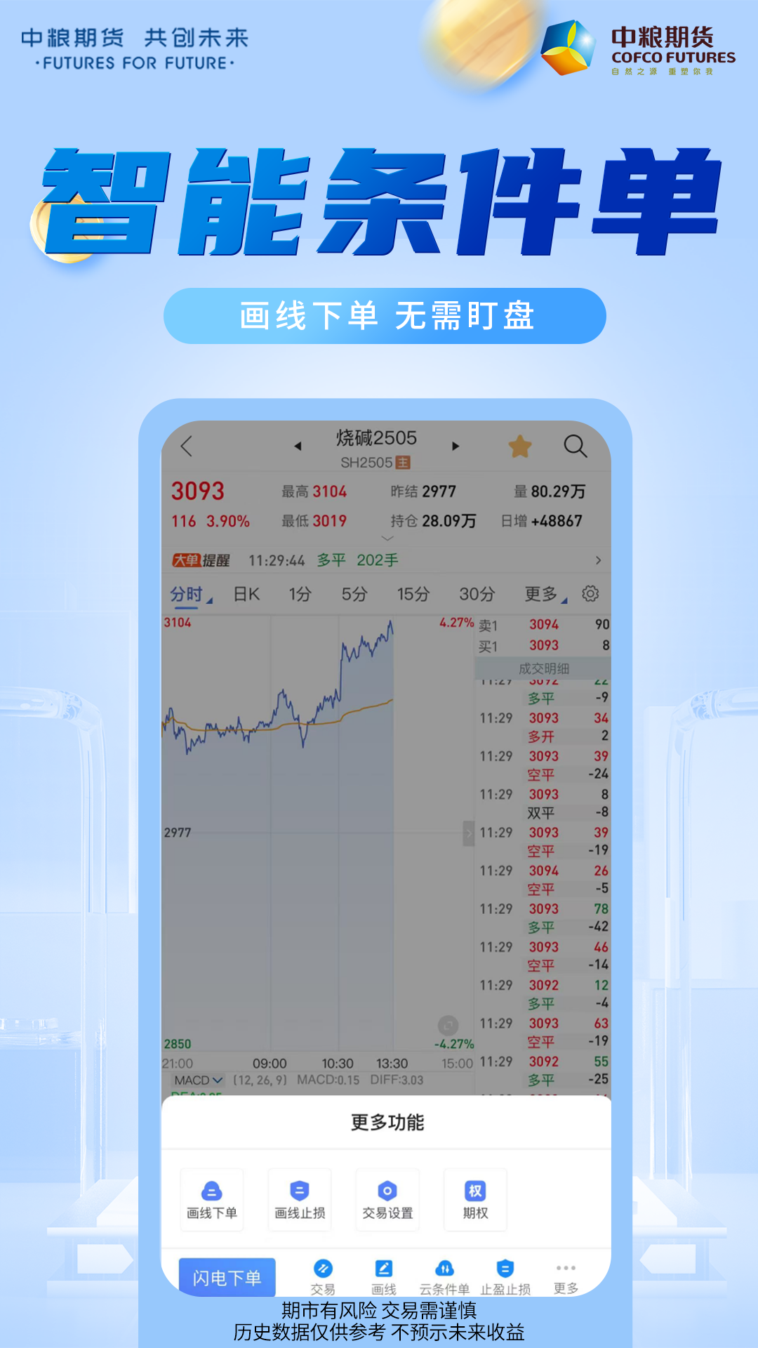 中粮期货个金通展示图3