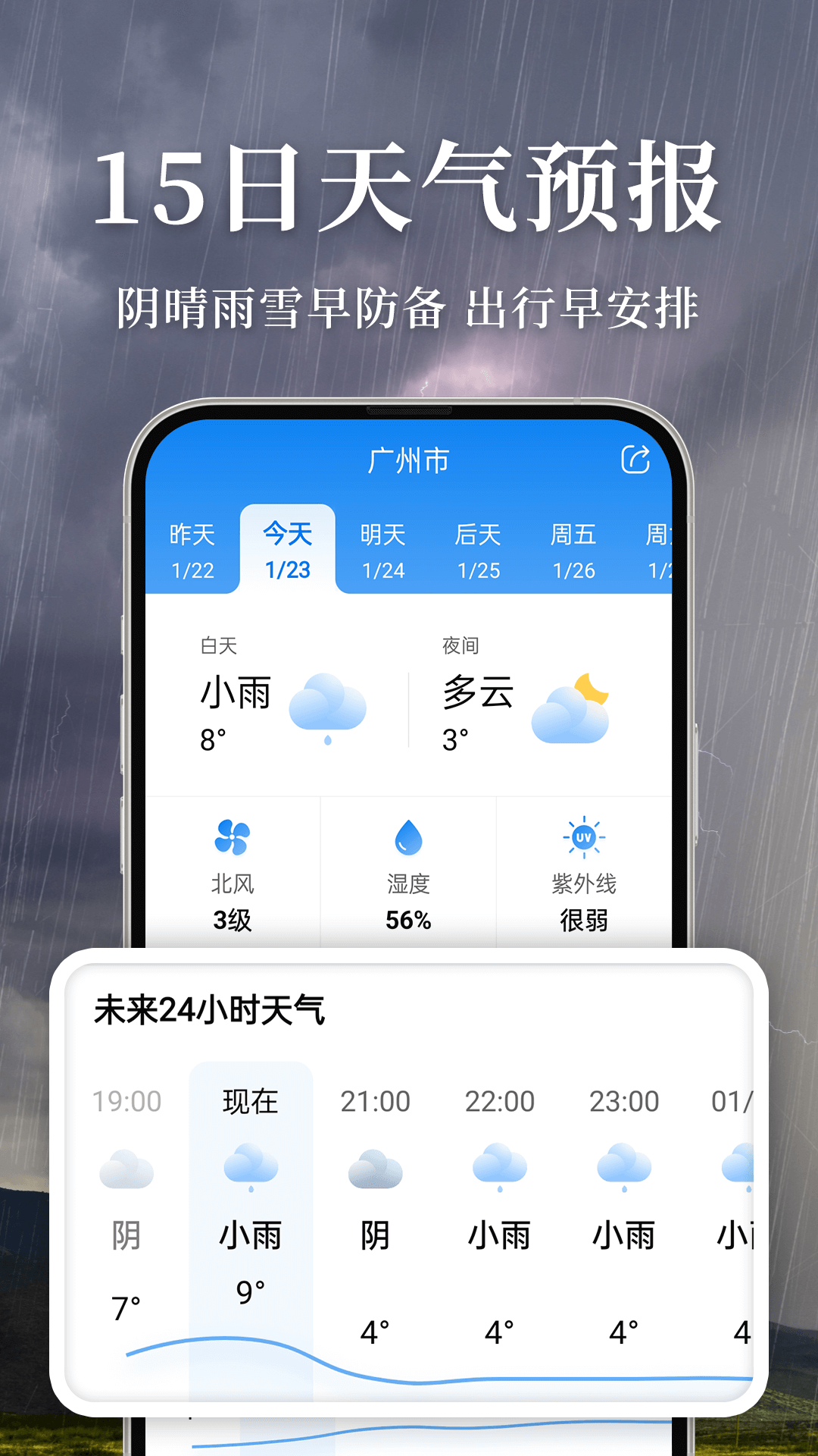 准雨天气展示图2