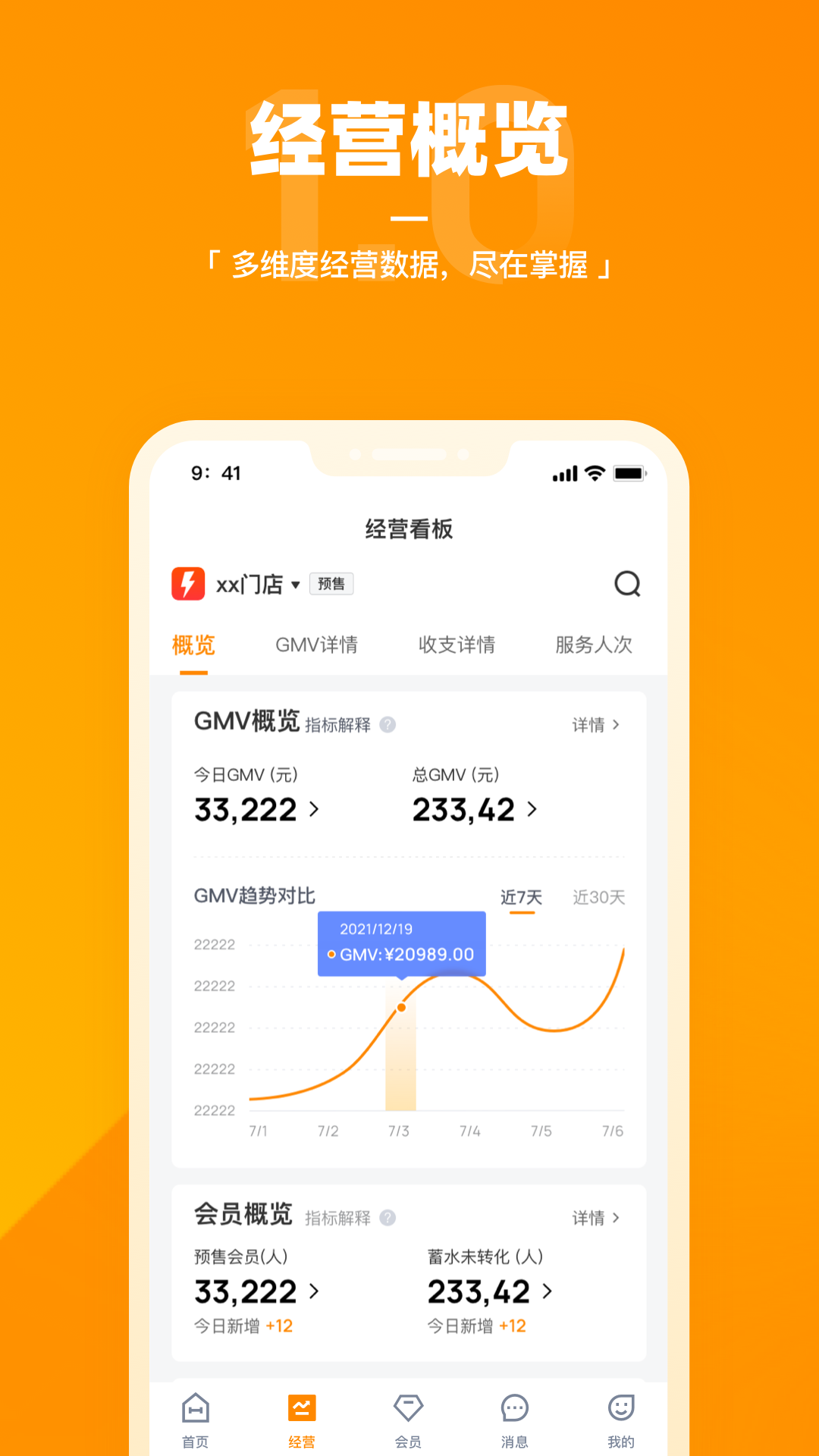 乐刻店管家展示图3
