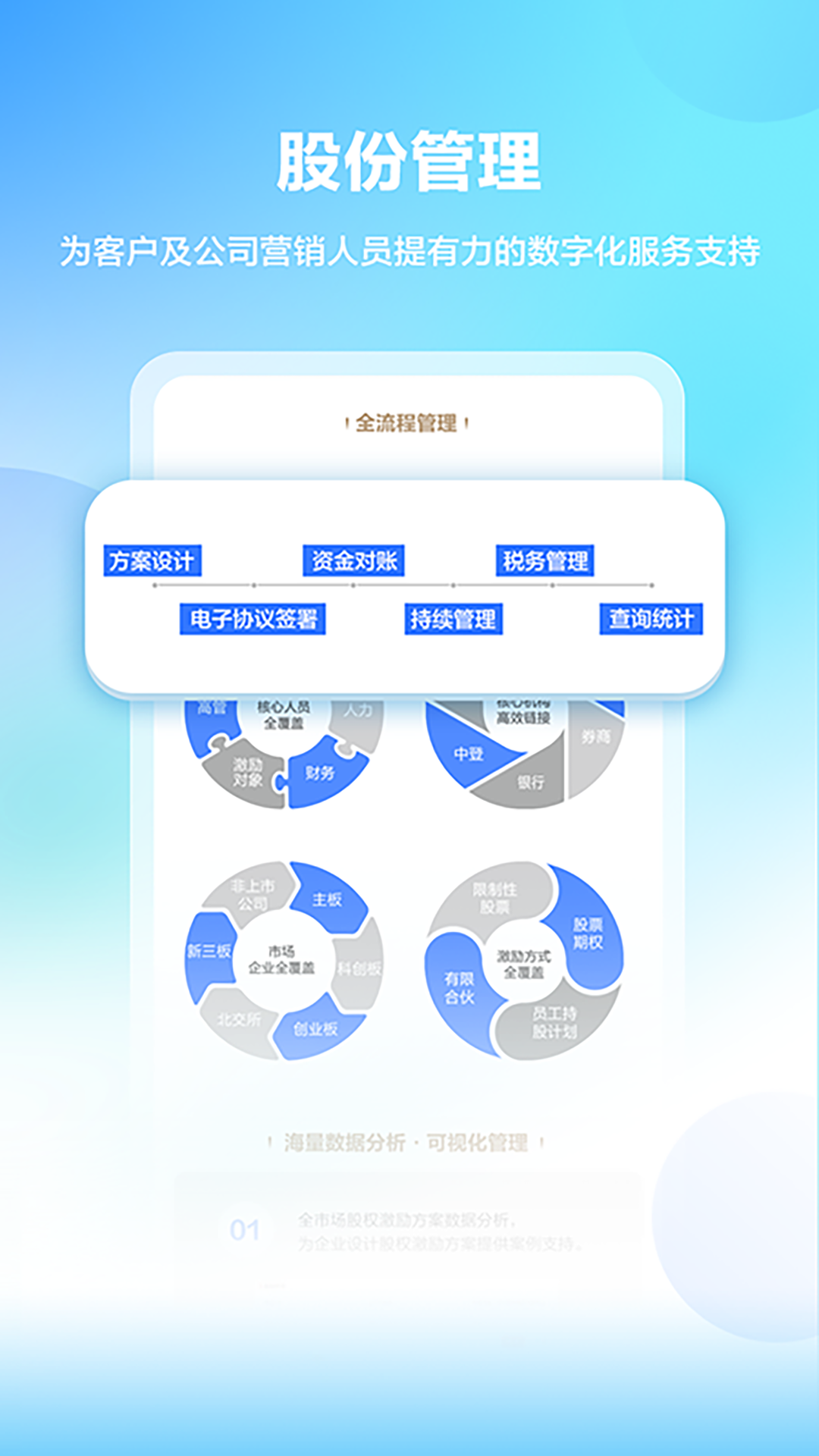 中泰尚元app展示图2