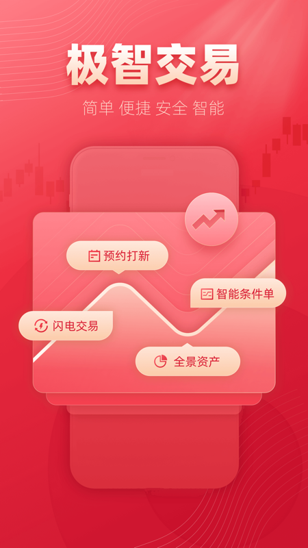 西部证券app展示图2