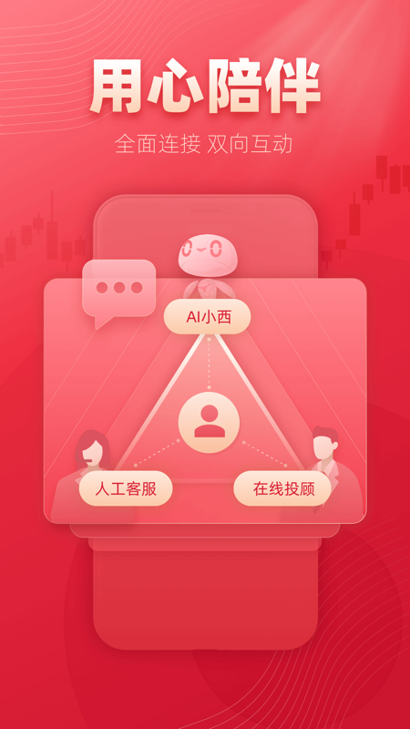 西部证券app展示图3