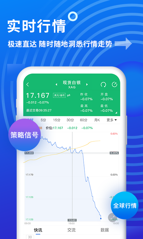 金投网app展示图3