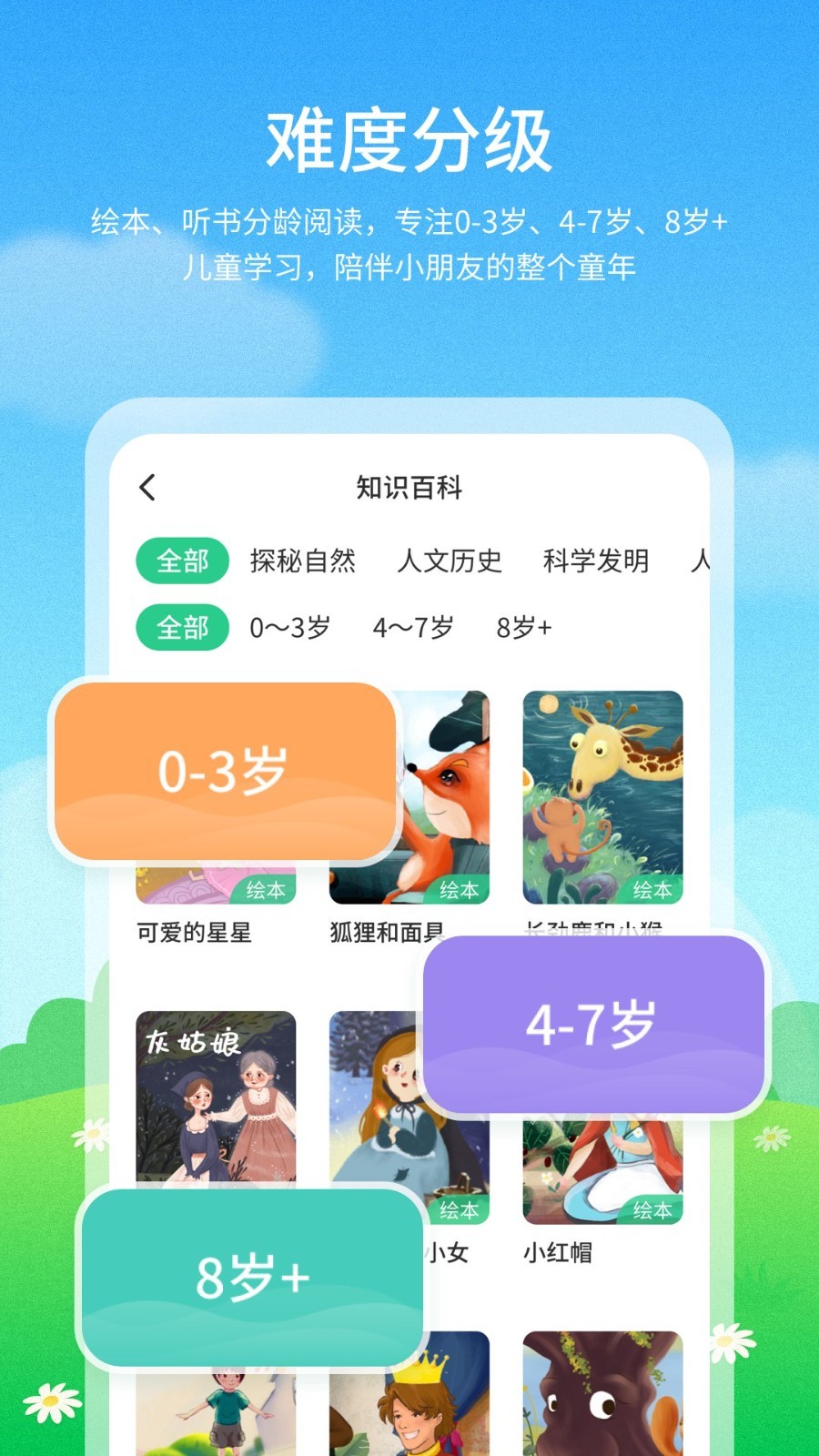 泡泡儿童绘本故事展示图4