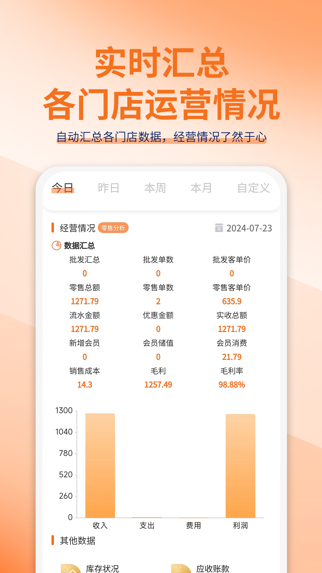 管家婆熊掌柜展示图3