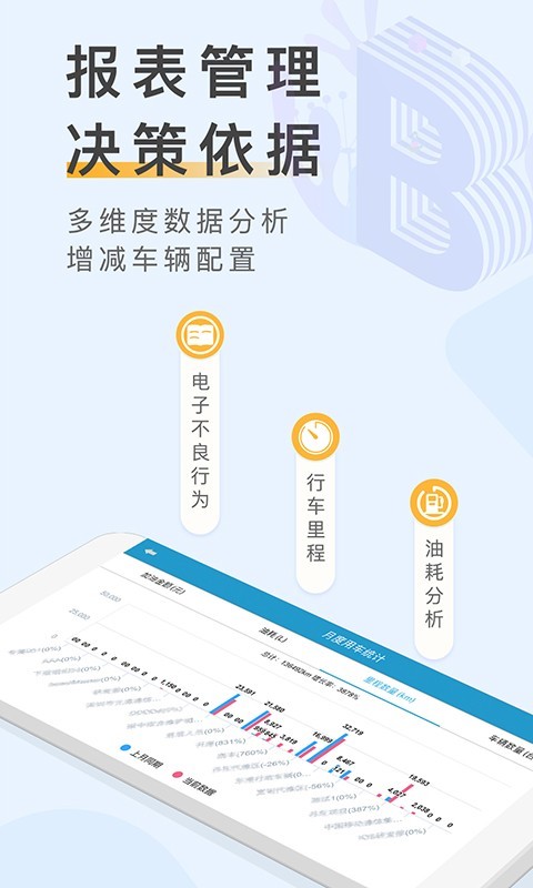 车辆云app展示图4
