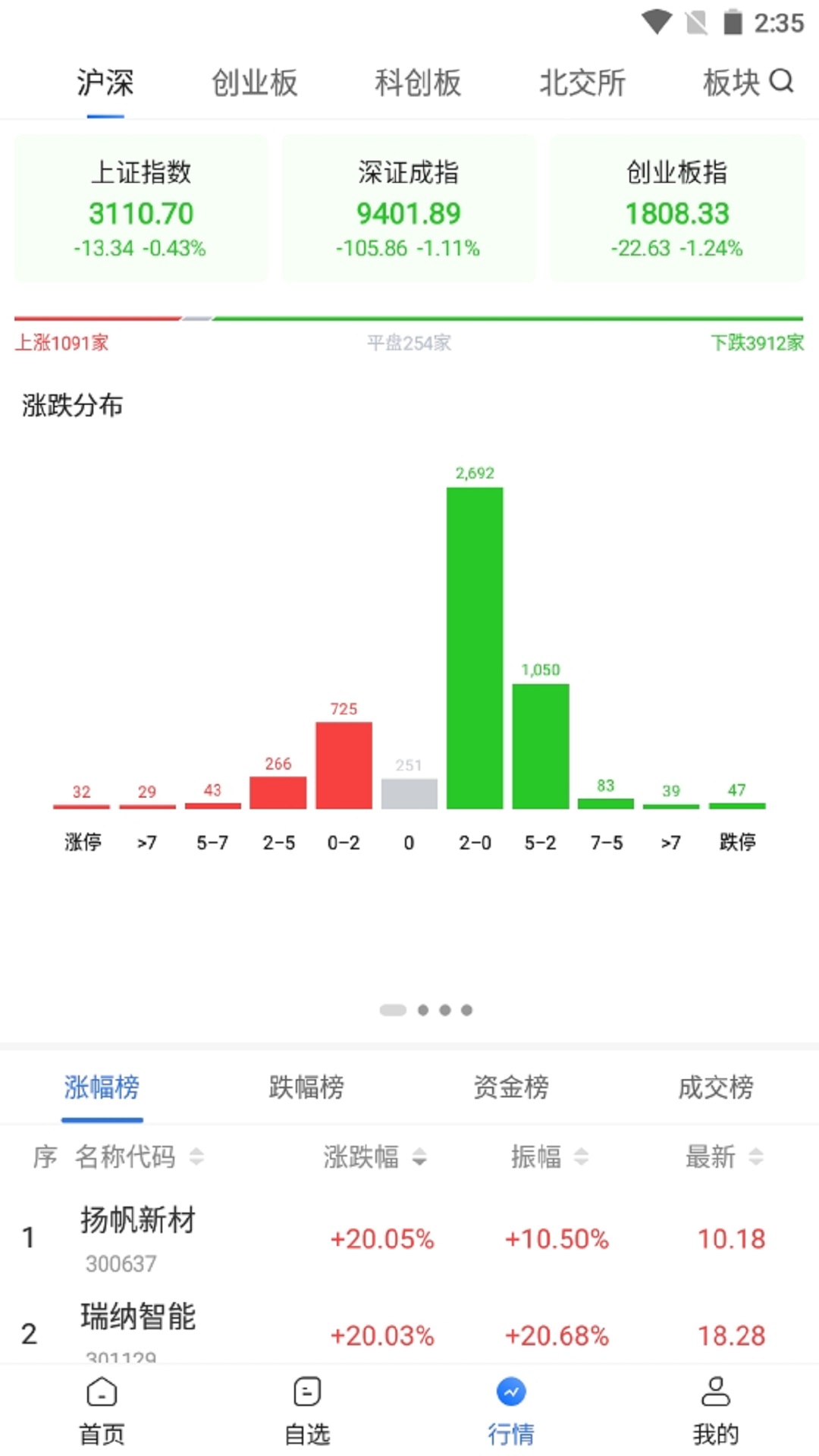 智汇谷app展示图2