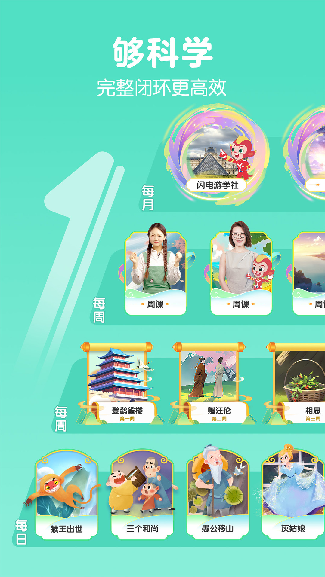洪恩大阅读展示图2