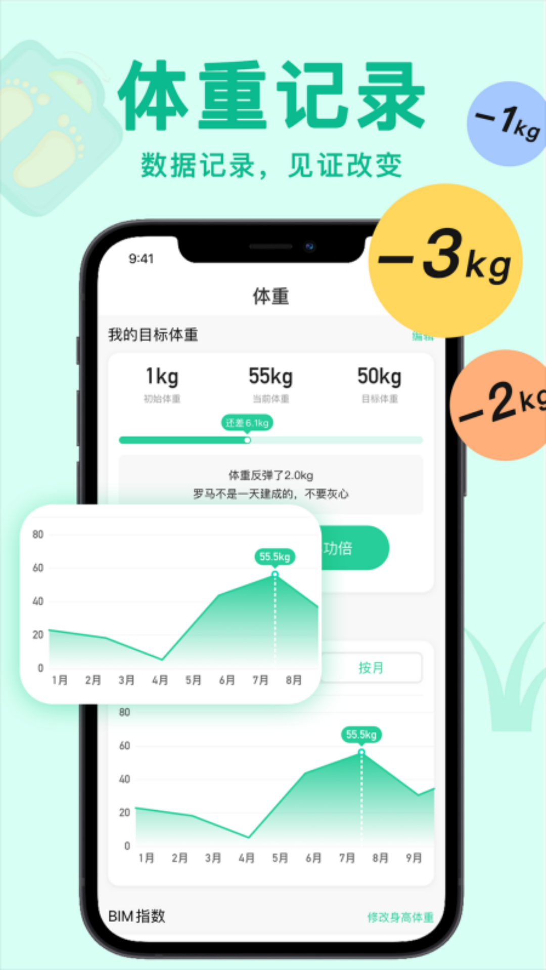 轻断食now展示图4