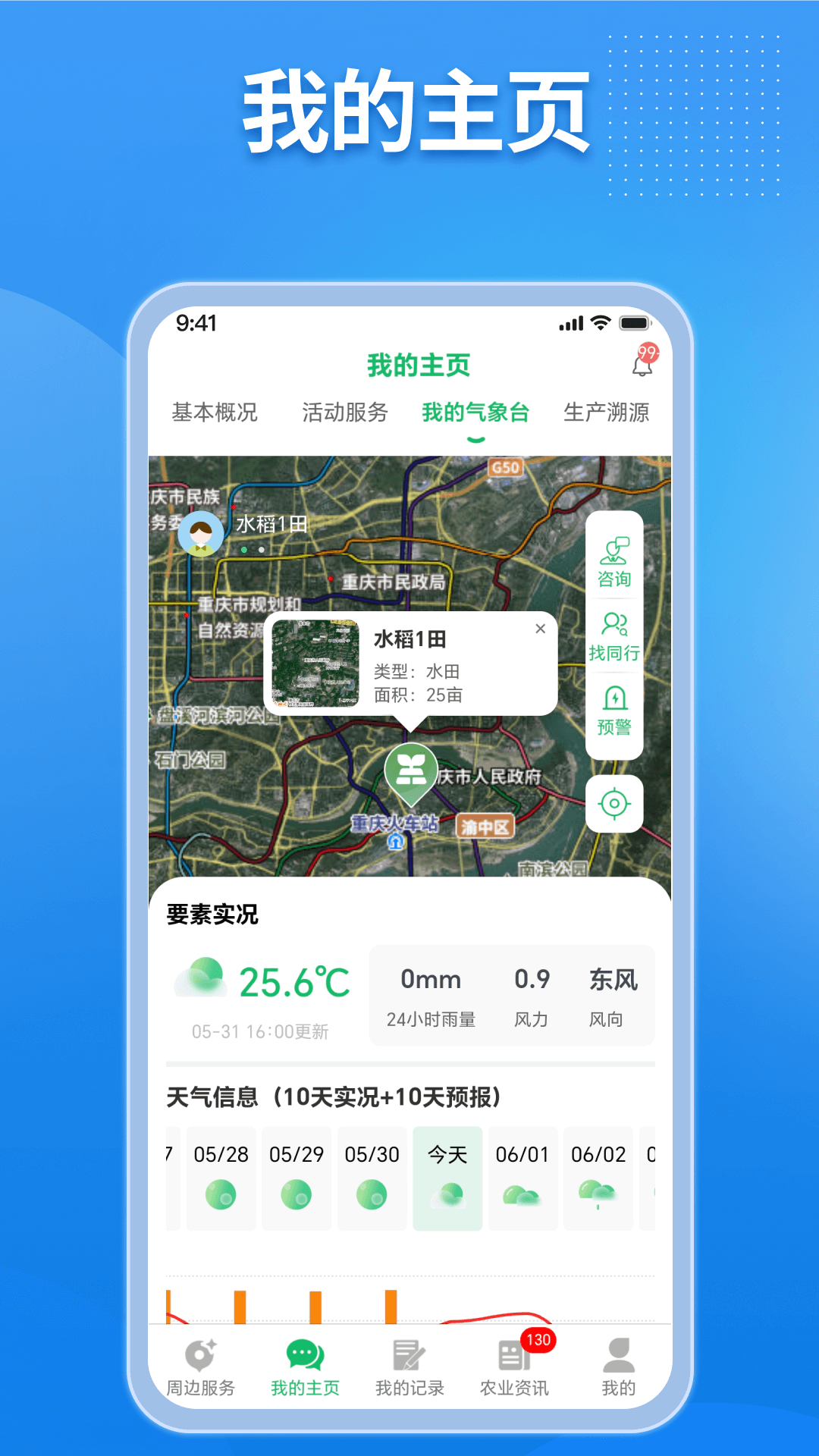 农业天气通展示图4