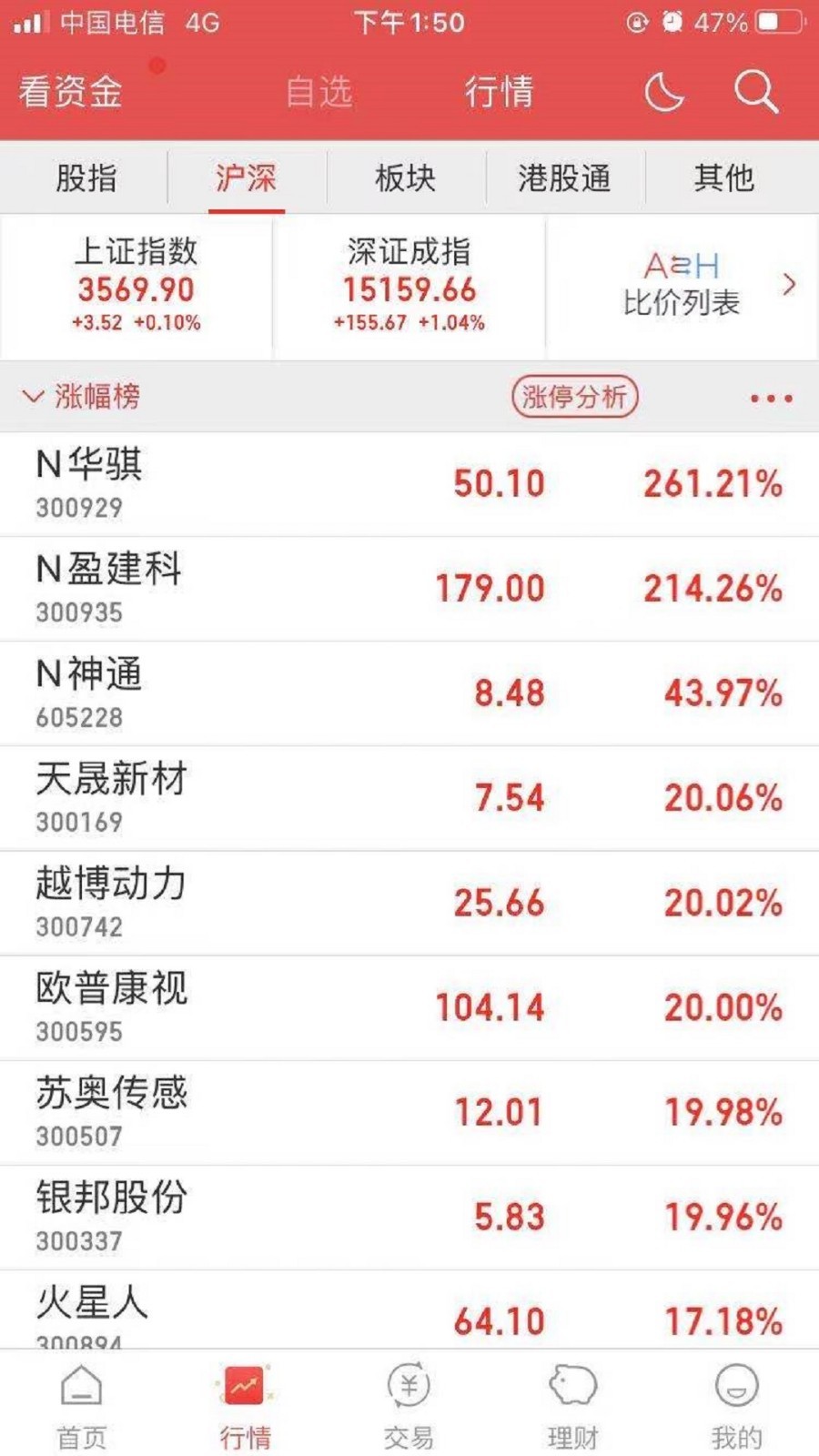 首创番茄财富app展示图2