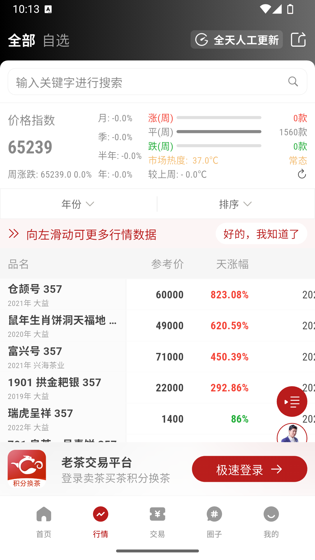 茶友网app展示图2
