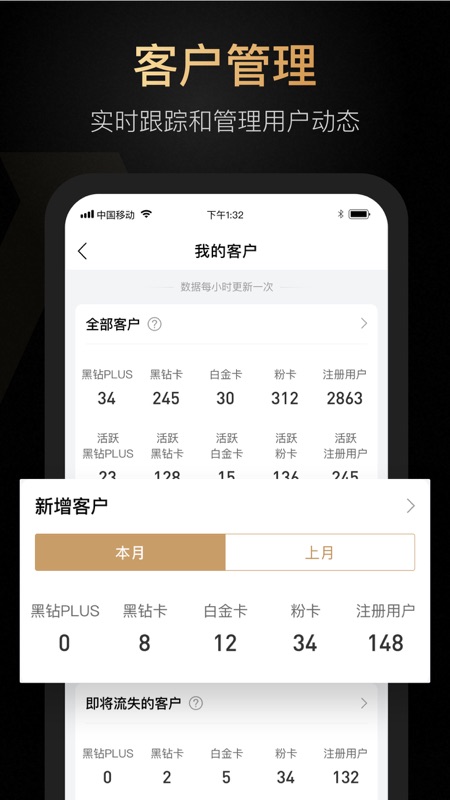 ABM品牌智能分销展示图2
